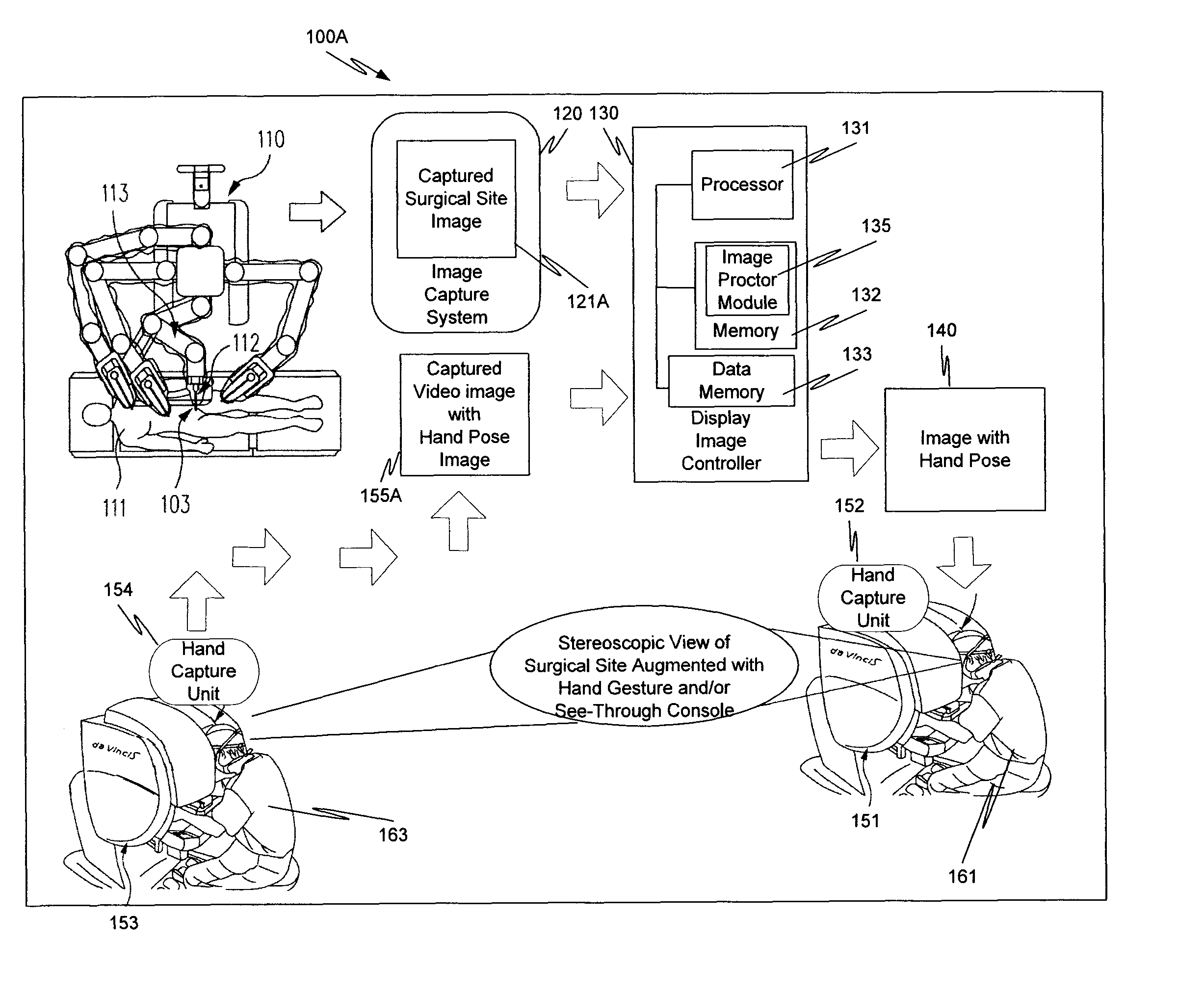 Method and system of see-through console overlay