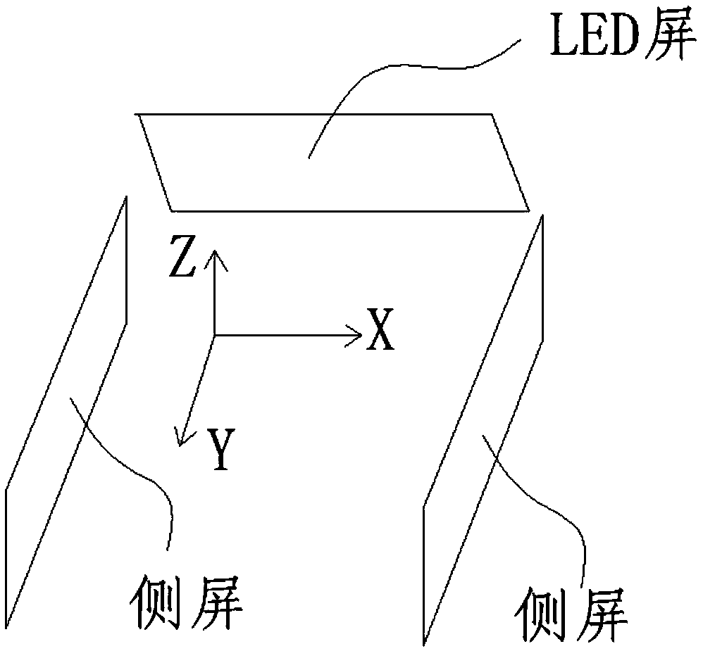 Side screen splicing deductive system