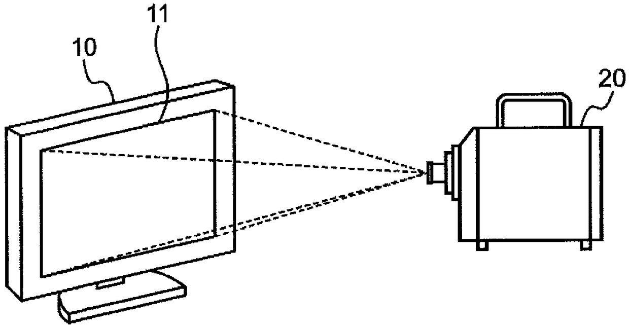 Colorimeter