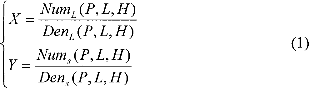 Steady automatic matching method for high-resolution satellite image connecting points