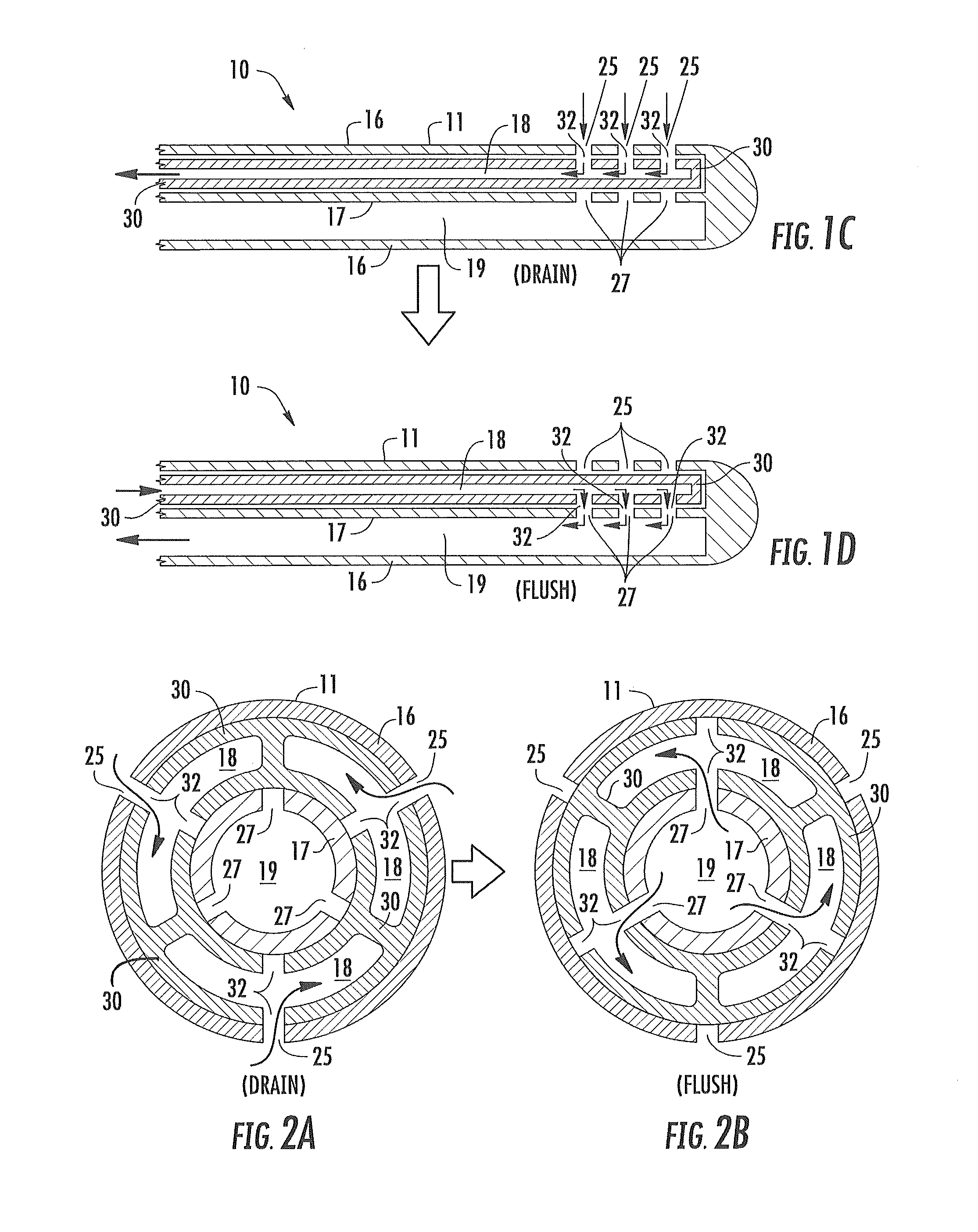 Non-pressure transducing flushable catheter