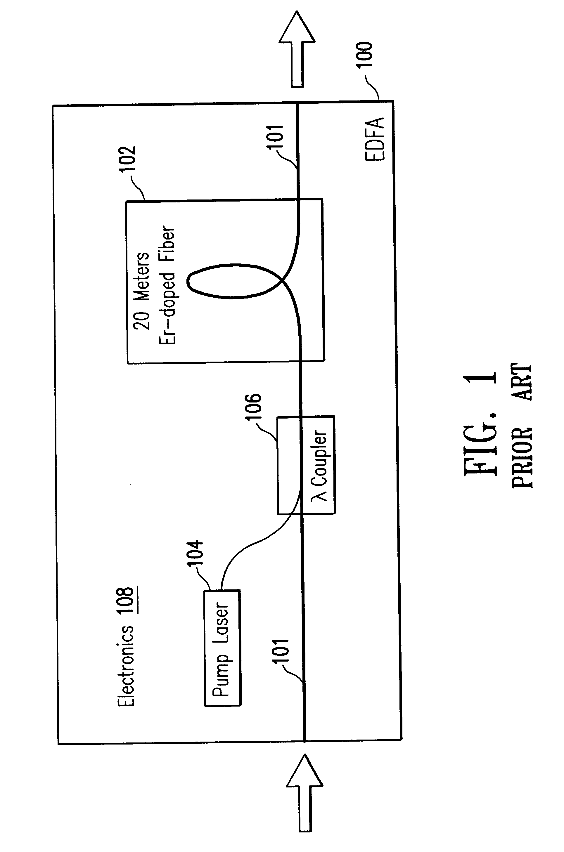 Tunable-gain lasing semiconductor optical amplifier