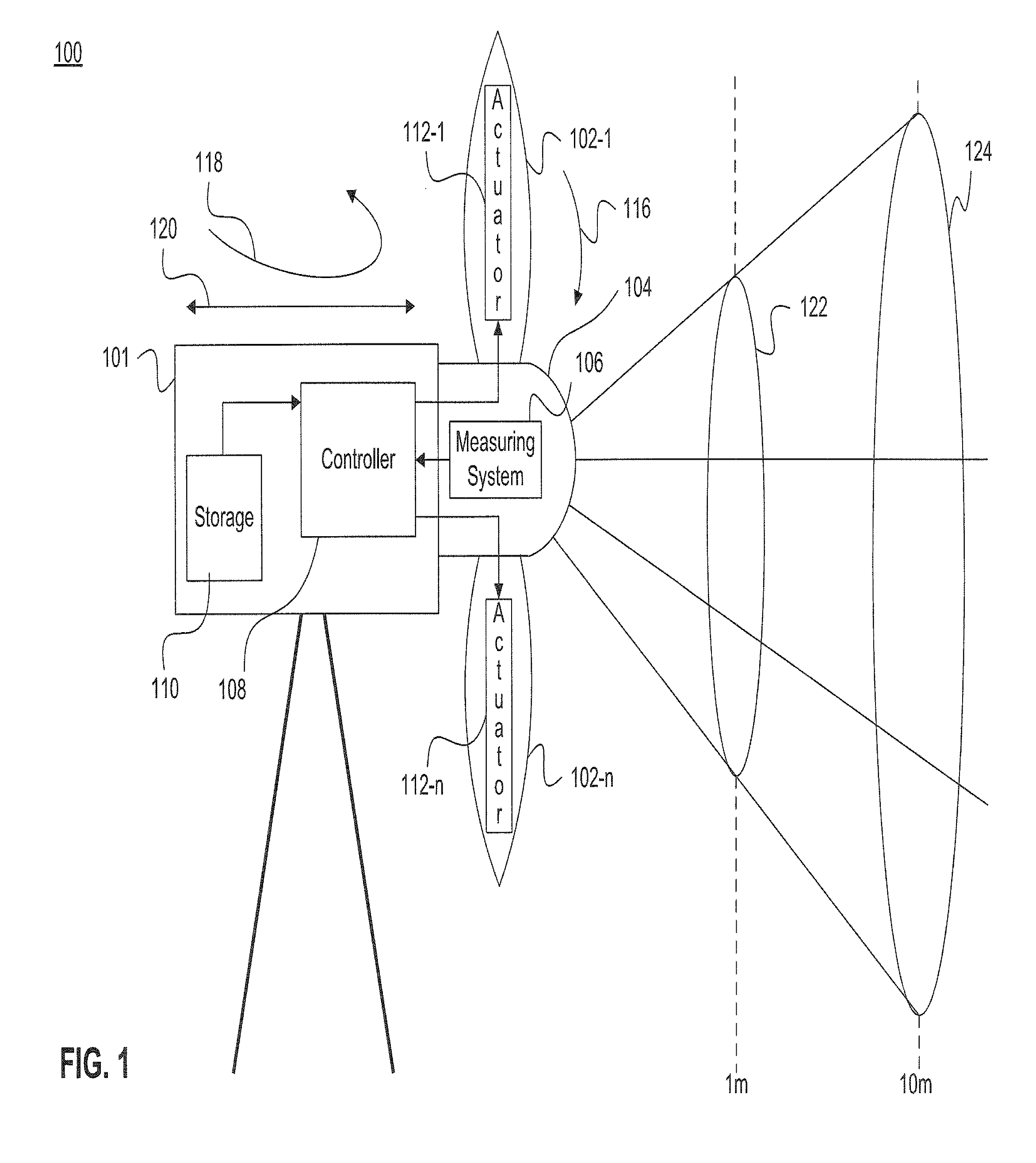 Independent blade pitch control