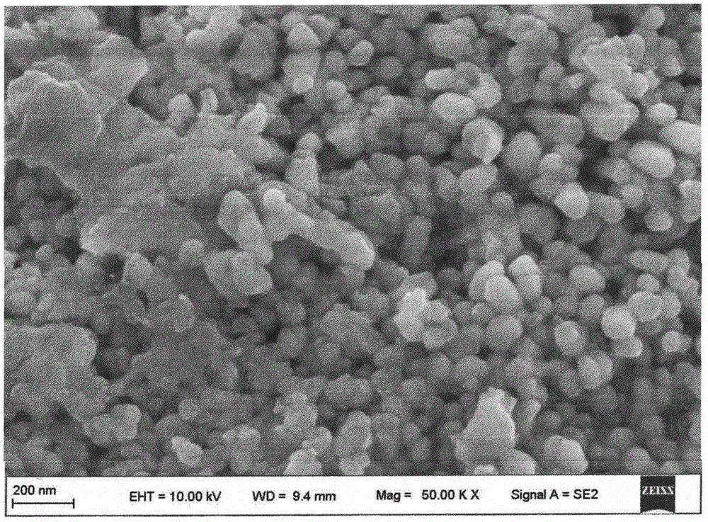 Preparation method of lanthanum doped bismuth phosphate photocatalyst