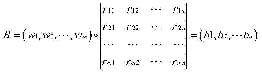 Method and system for warning fire risk in monitoring area