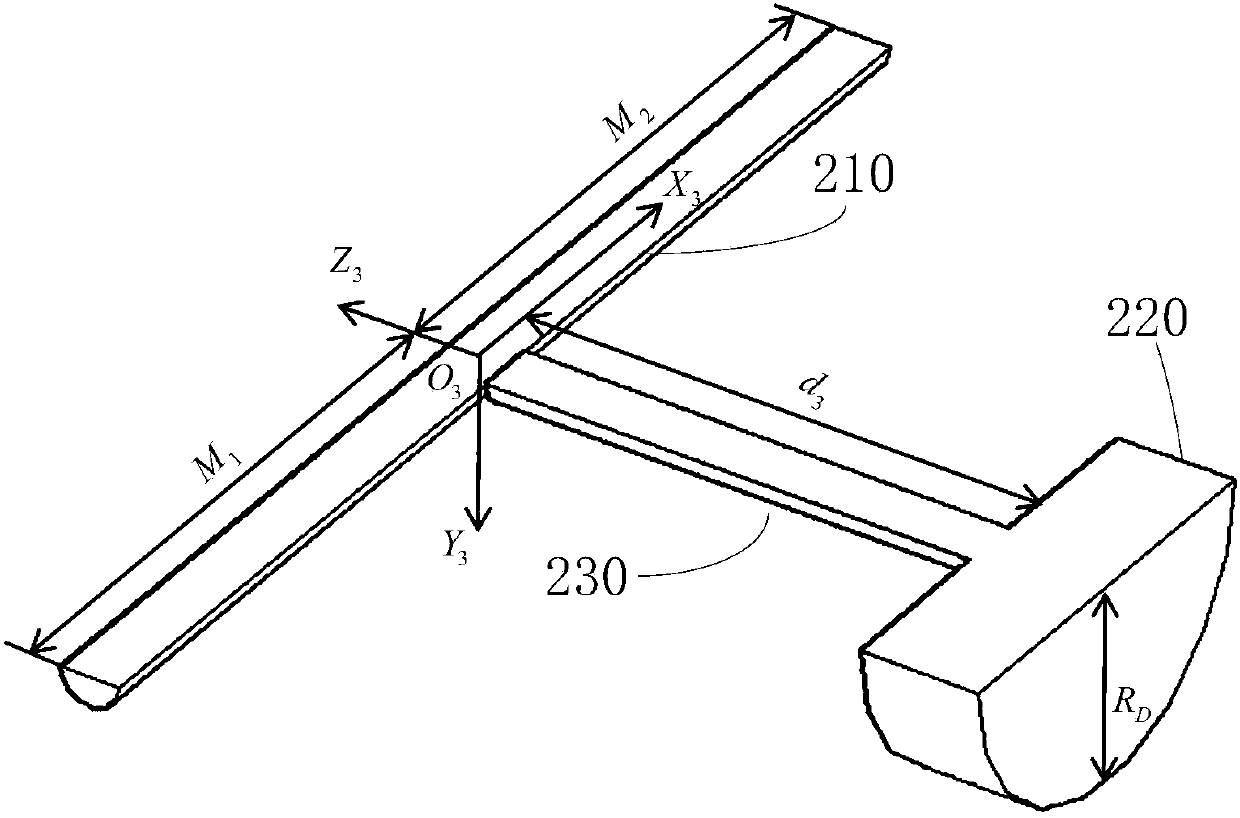 An extraterrestrial celestial body detection sampling area workability assessment method, a medium and an apparatus