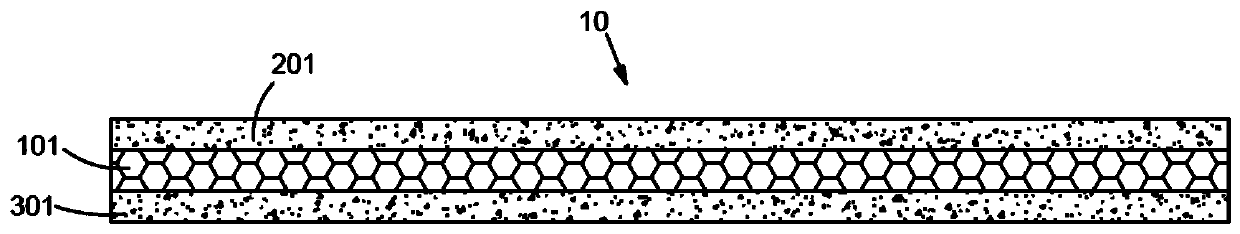 A kind of flexible heat dissipation film and its manufacturing method and composite flexible heat dissipation film