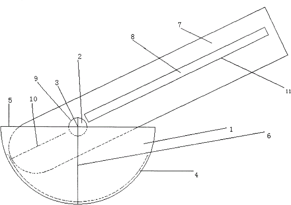 Multifunctional polar coordinate instrument