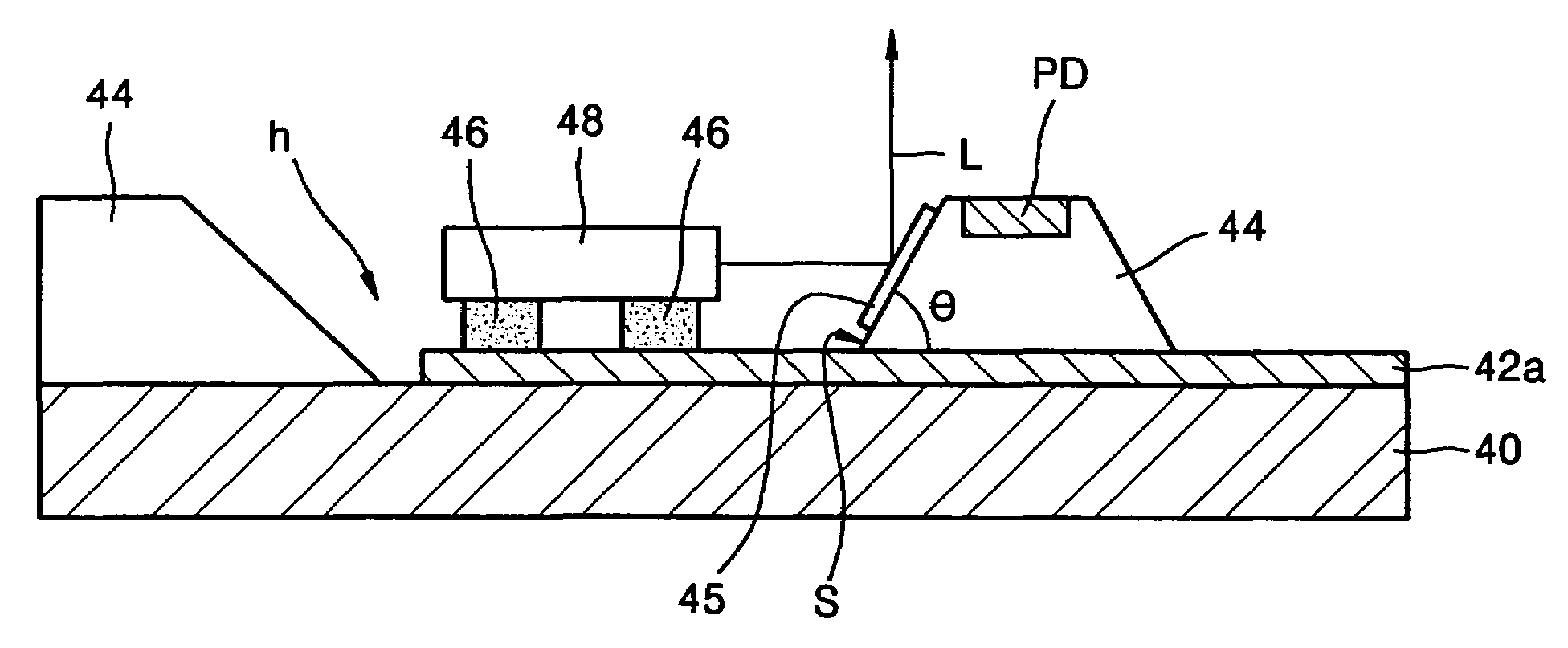 Micro optical bench structure