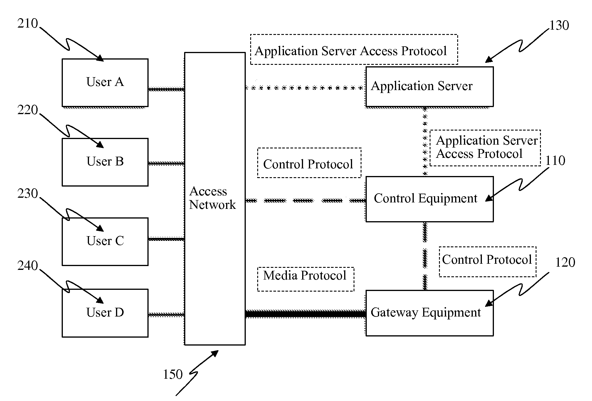 Ptt service system of method thereof