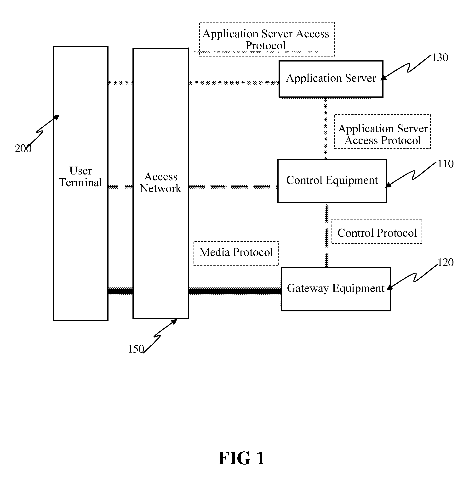 Ptt service system of method thereof