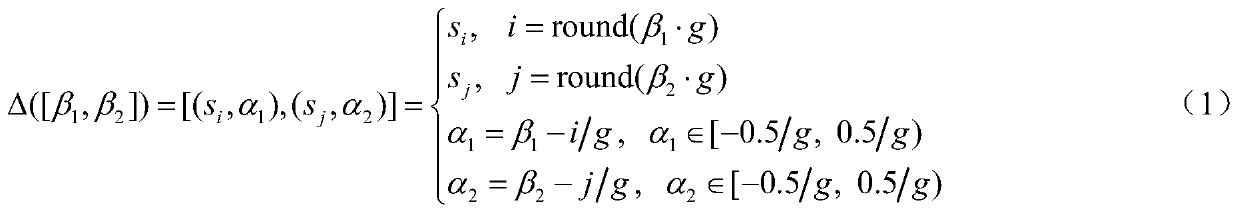 A Method of Emergency Response Capability Evaluation Based on Interval Binary Semantics