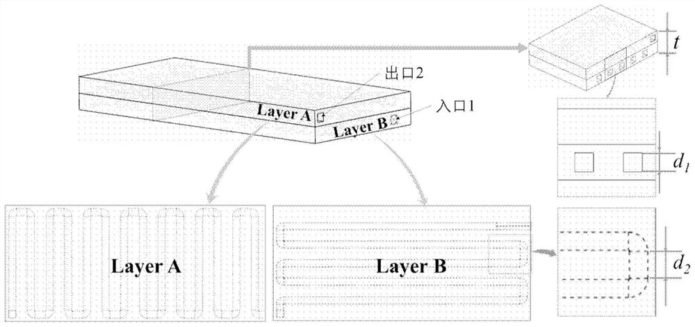 Medium-adjustable wave-absorbing metamaterial based on microfluidic technology and performance regulation and control device thereof