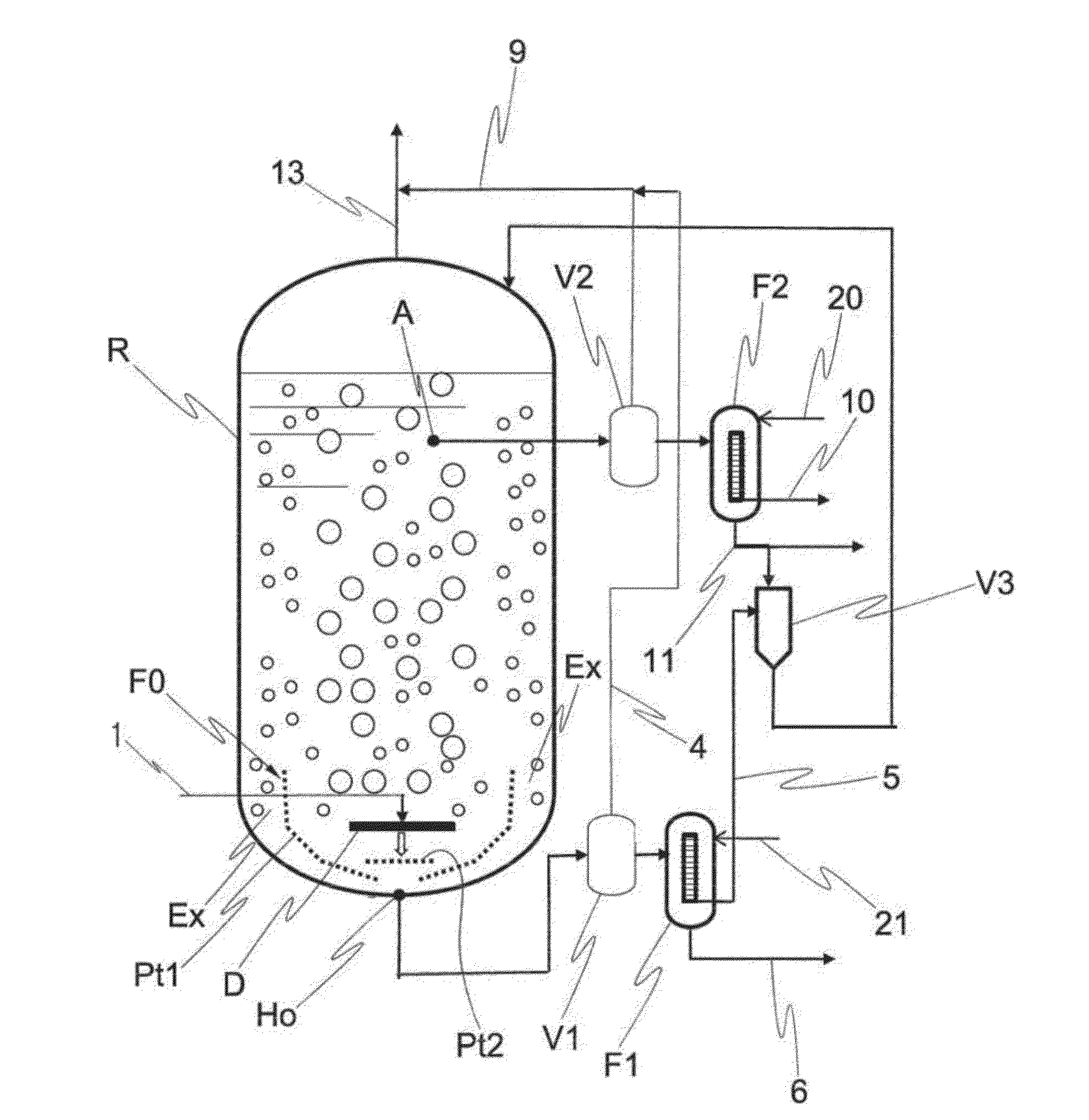 Reaction device for producing hydrocarbons from synthesis gas