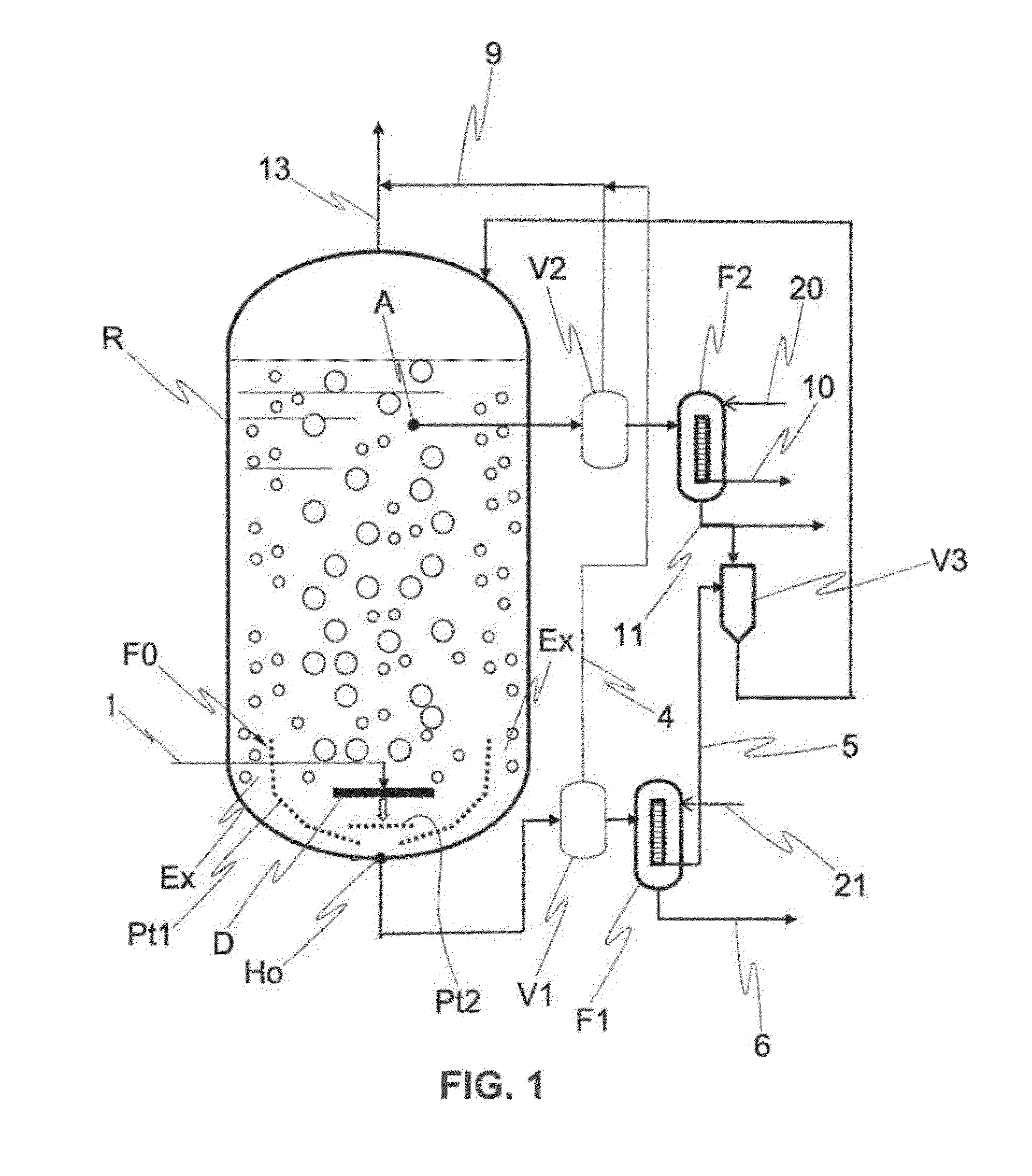 Reaction device for producing hydrocarbons from synthesis gas