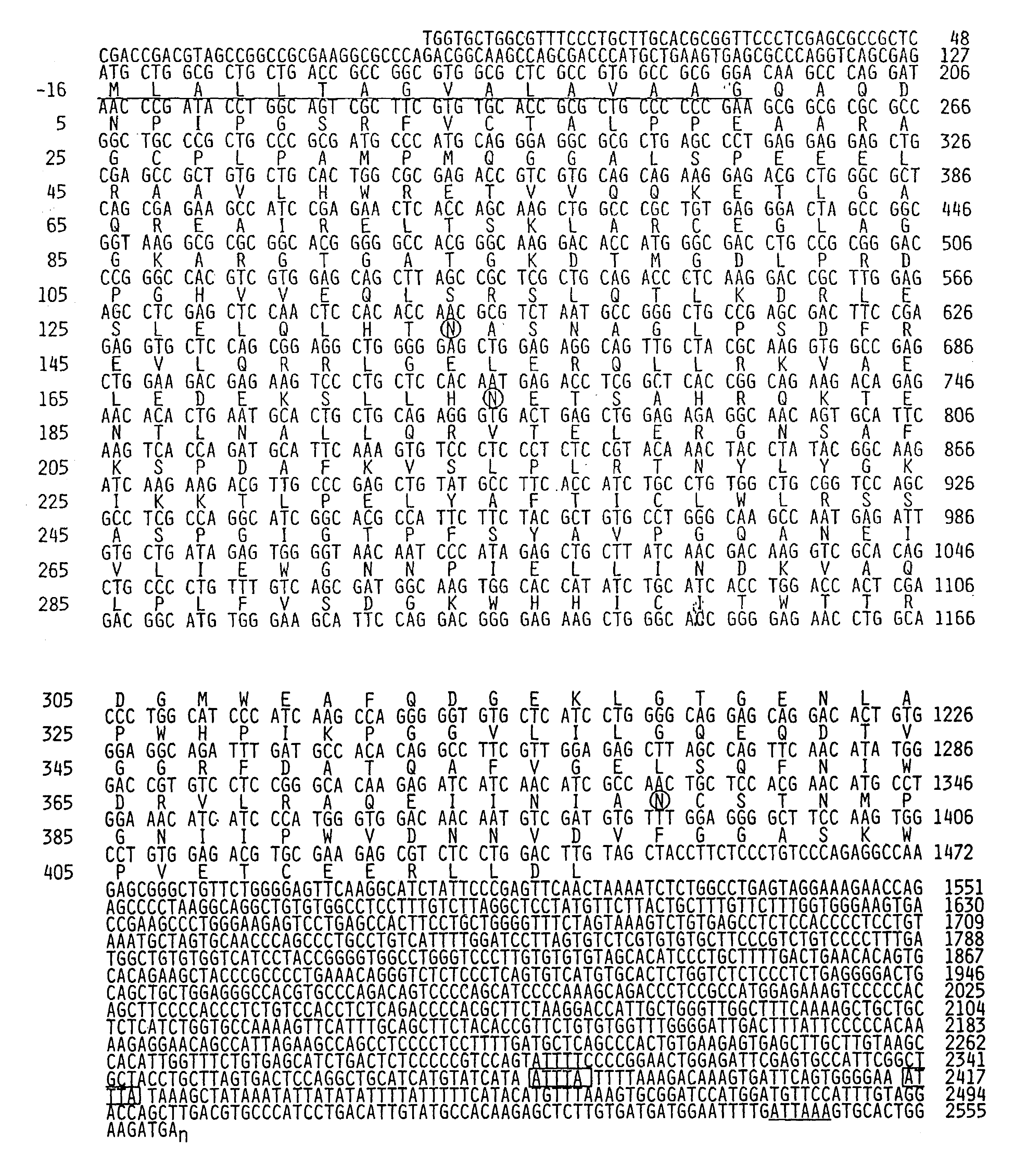 Method for identifying compounds which affect ionotropic glutamate receptor aggregation