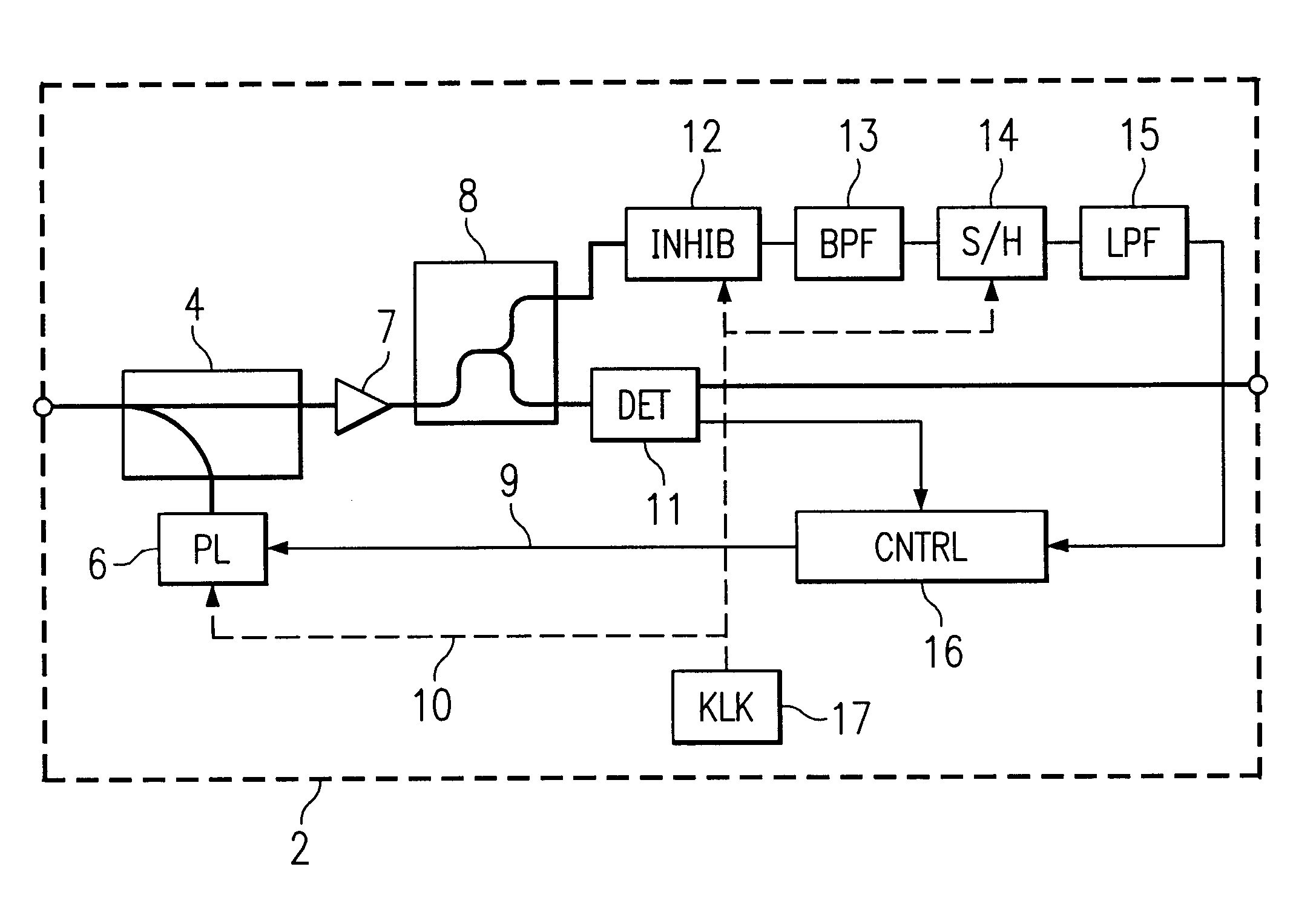 Optical amplifier and a method of preventing emission therefrom of optical power exceeding a prescribed safety limit