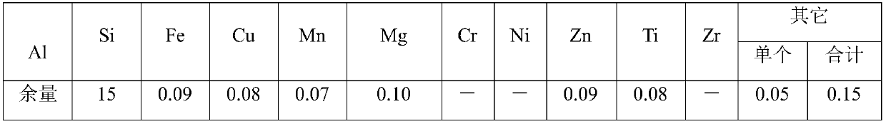 Aluminum alloy and casting method thereof