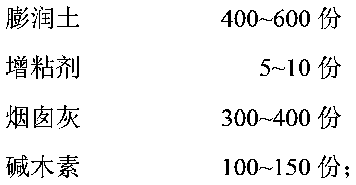 Coal briquette composite crosslinking binder and production method thereof