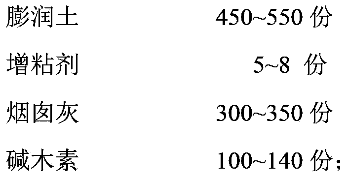 Coal briquette composite crosslinking binder and production method thereof