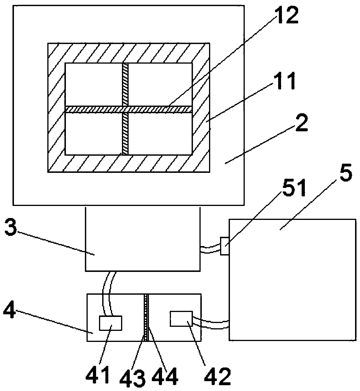 A system and method for controlling and recycling nitrogen and phosphorus non-point source pollution in farmland