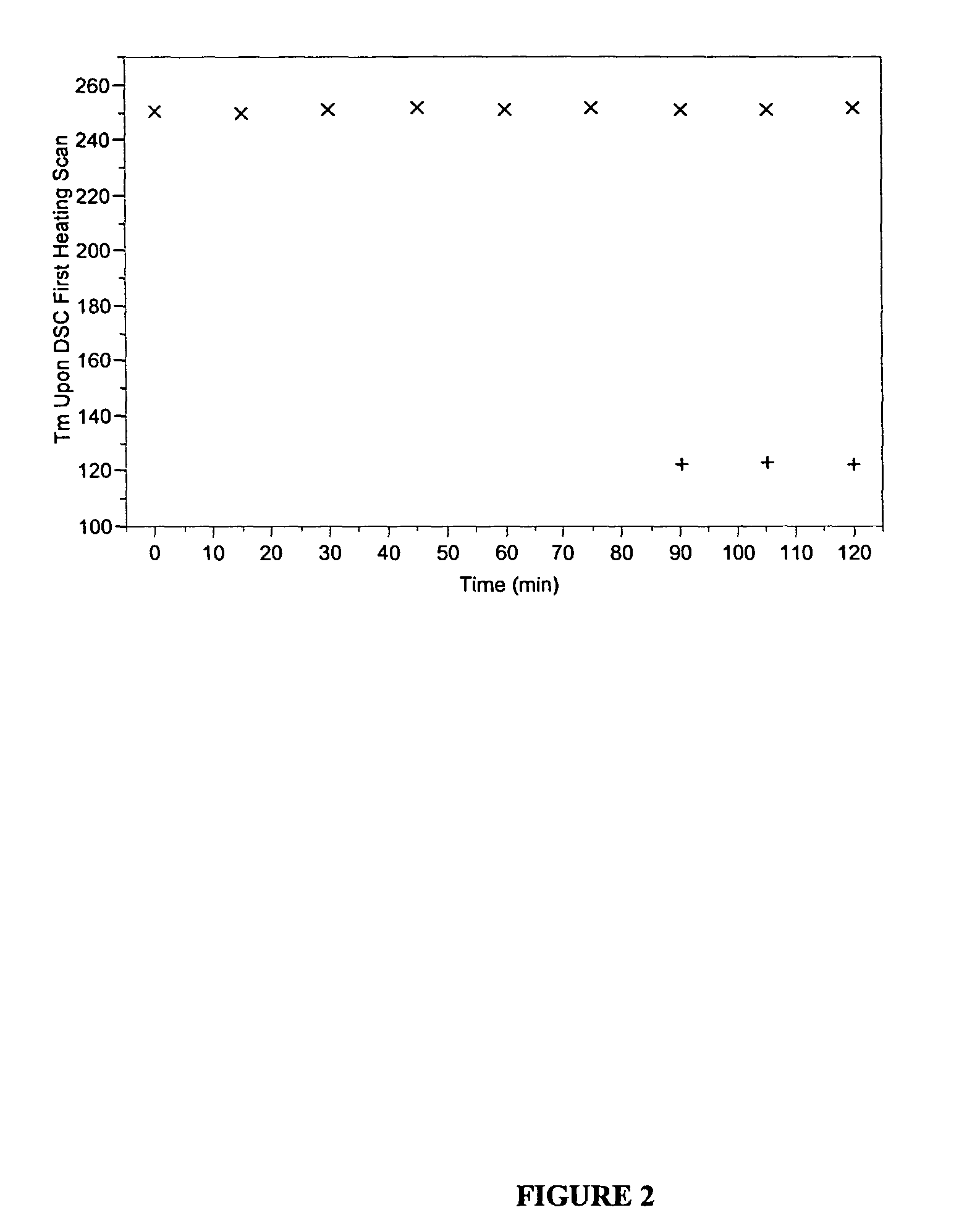 Thermal crystallization of polyester pellets in liquid