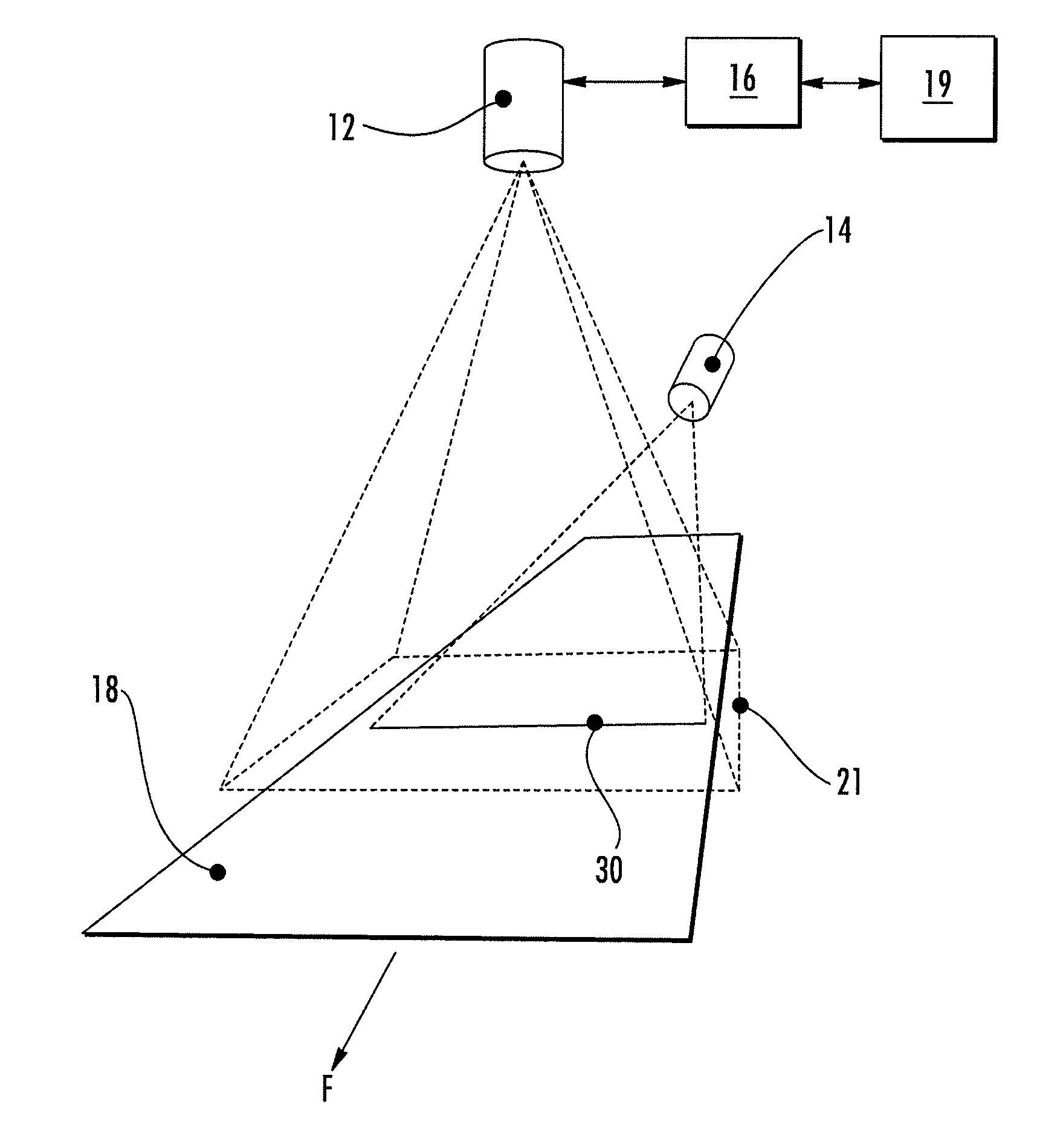 Apparatus and methods for two-dimensional and three-dimensional inspection of a workpiece