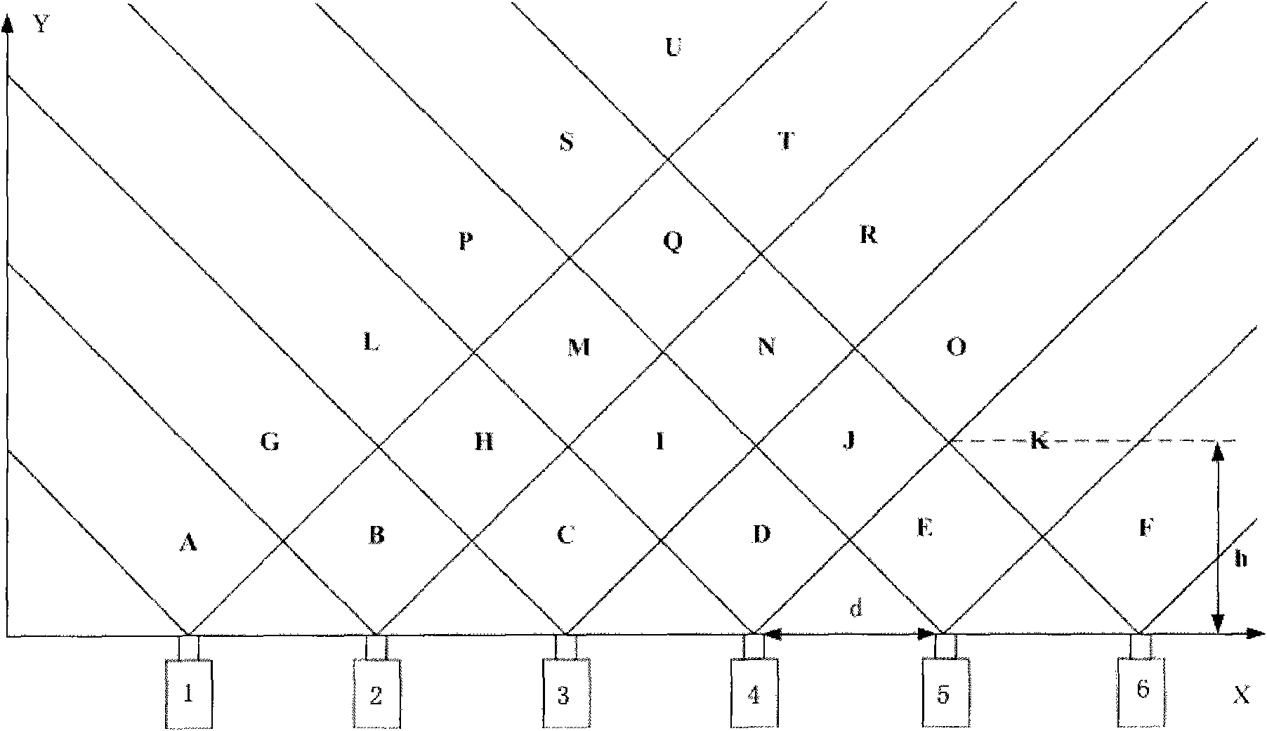 Non-visual geometric camera array video positioning method and system