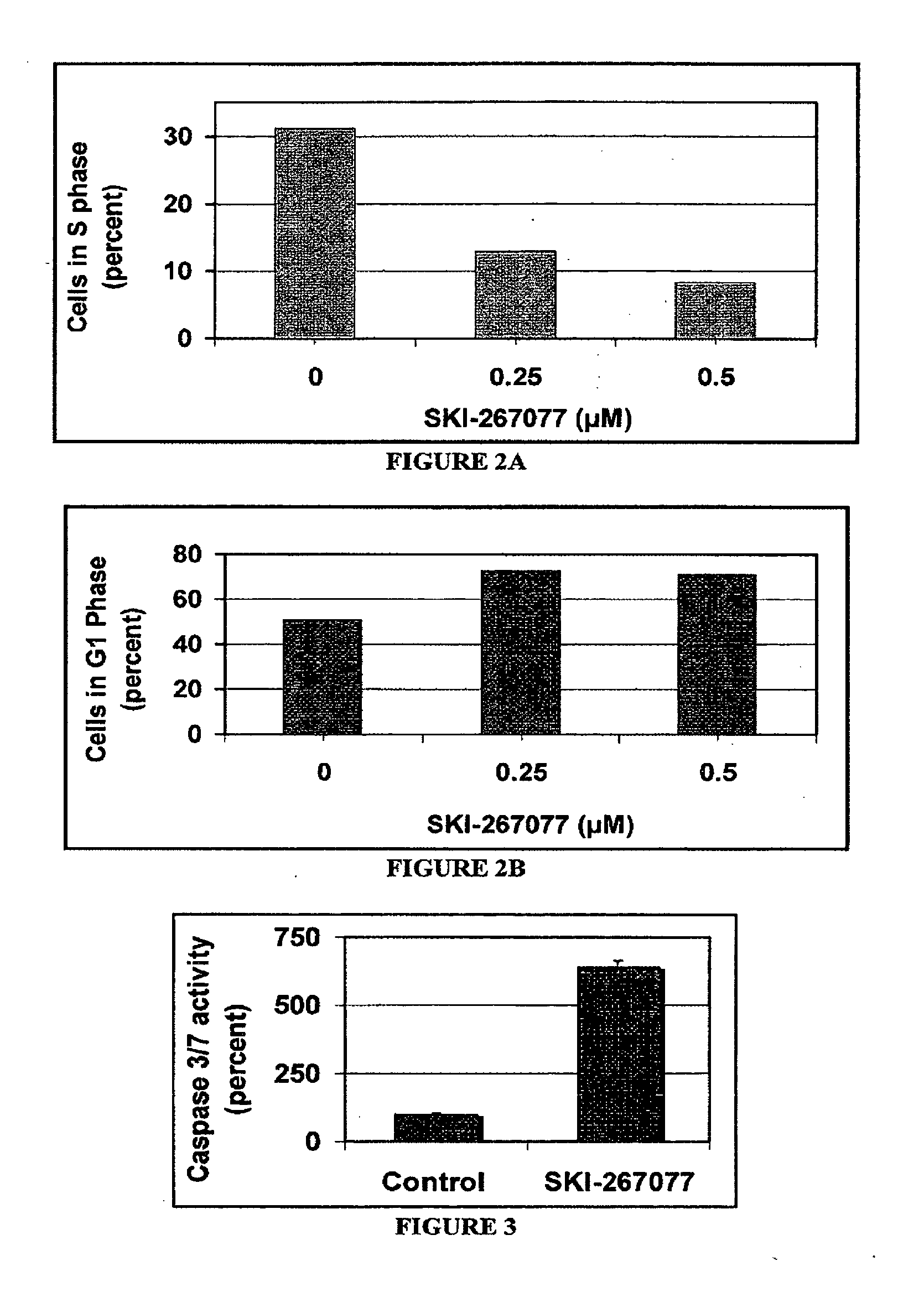 Pyridazinones and furan-containing compounds