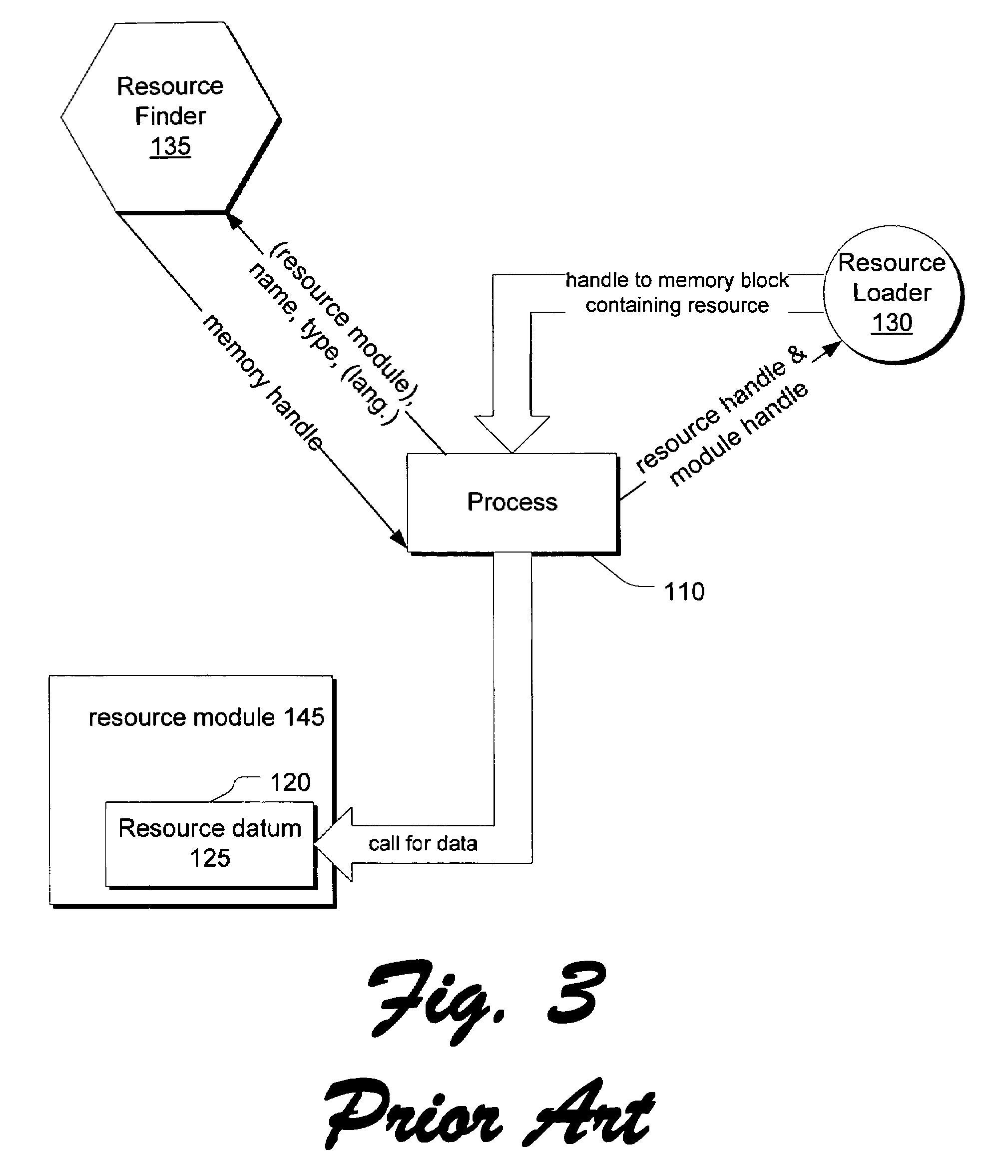 Multilingual user interface for an operating system