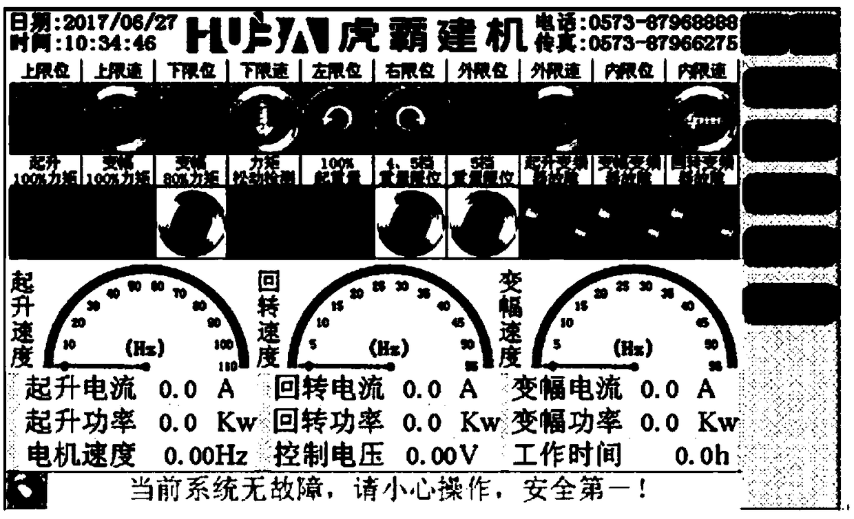 Electric remote fault diagnosis system of tower crane