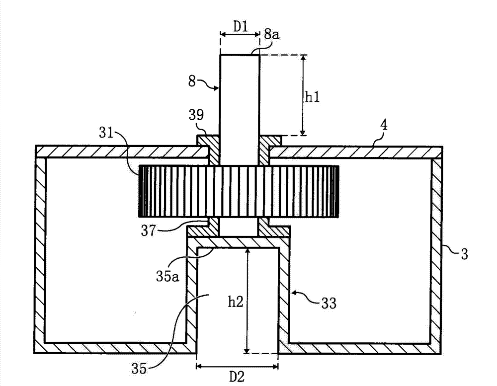 Driving device