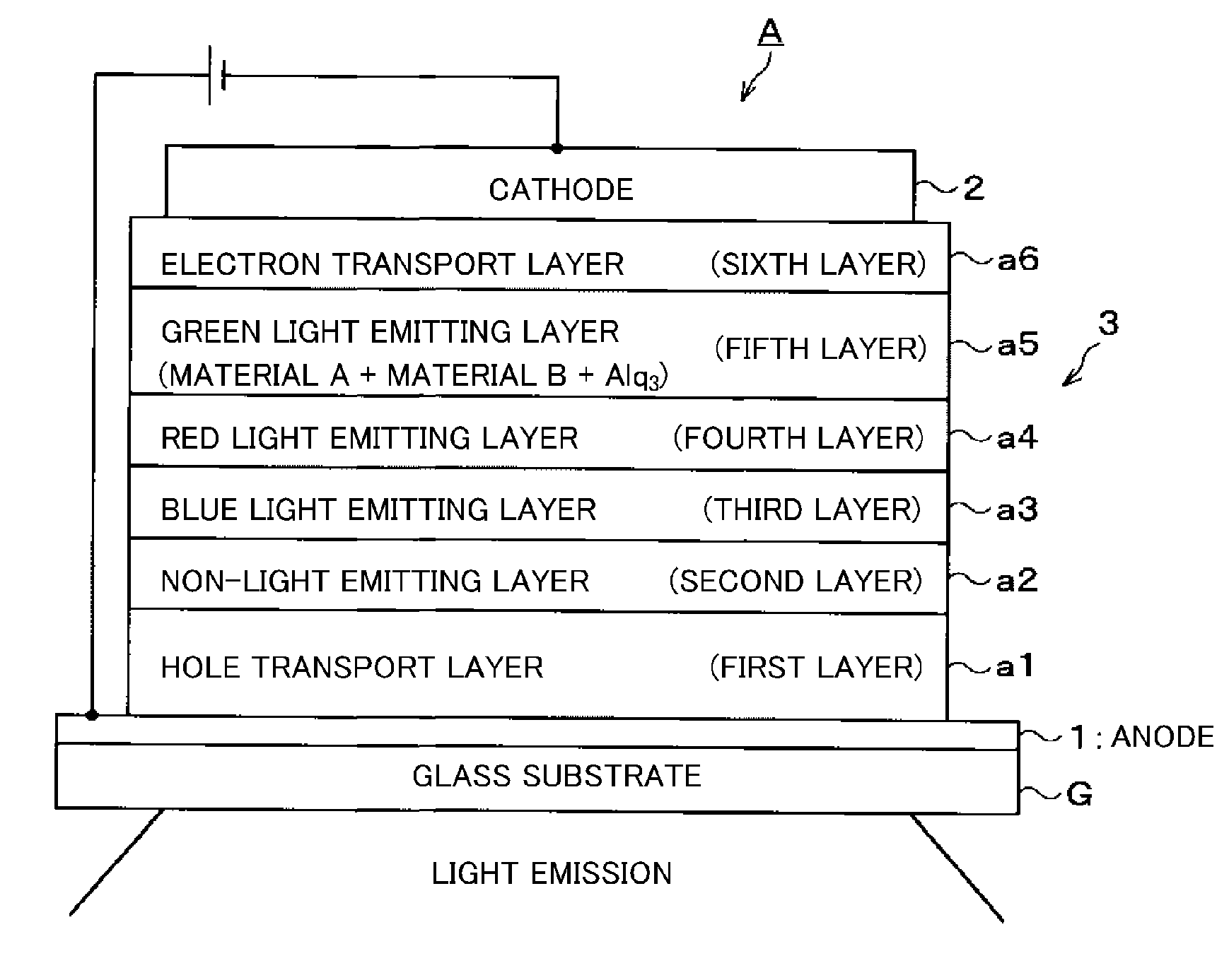 Deposition apparatus for organic el and evaporating apparatus