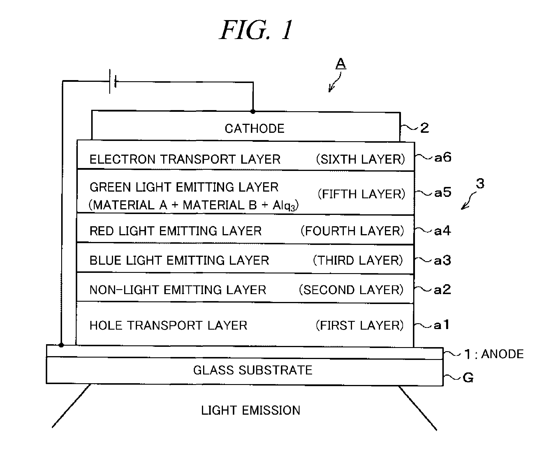 Deposition apparatus for organic el and evaporating apparatus