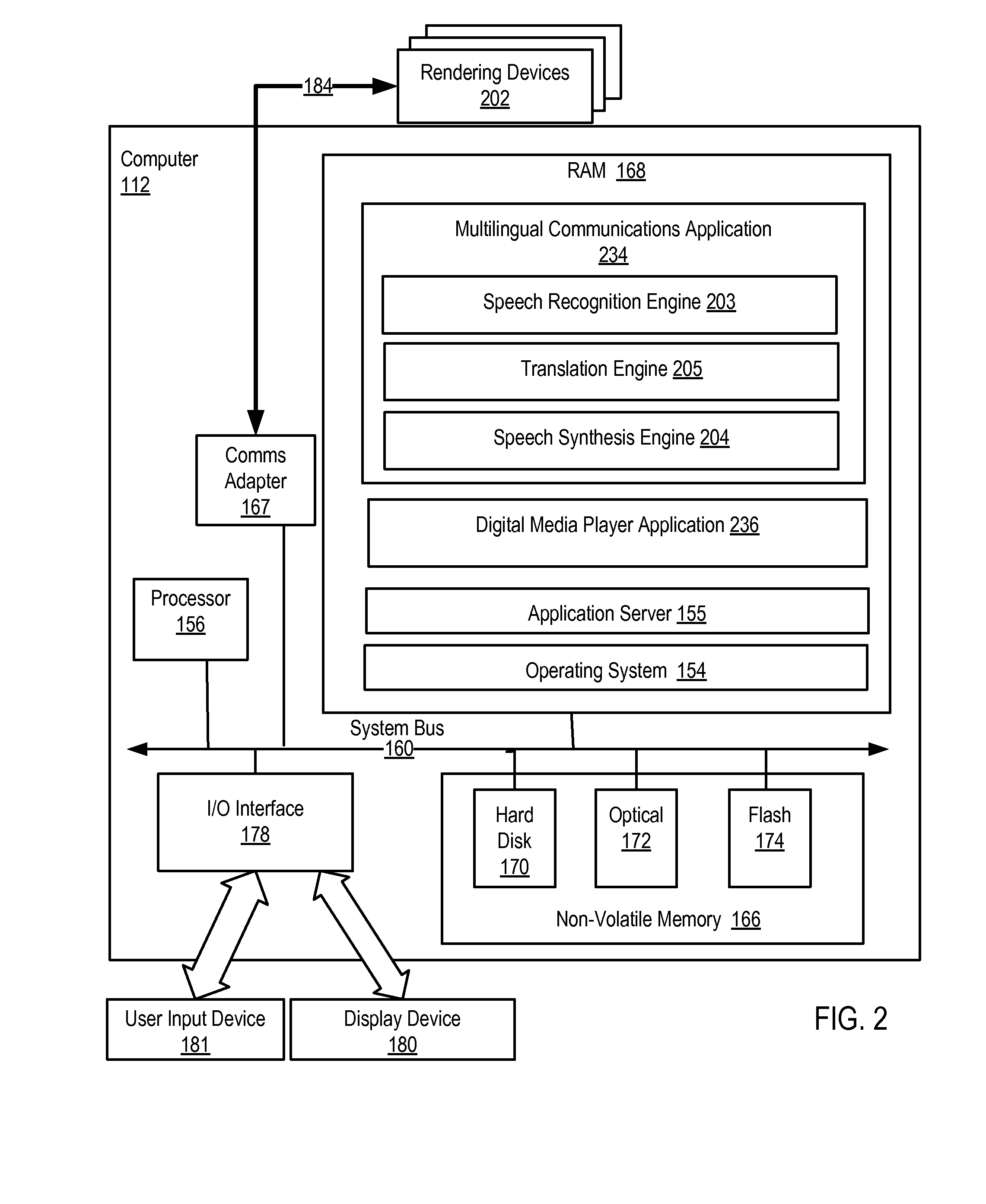 Multilingual Asynchronous Communications Of Speech Messages Recorded In Digital Media Files