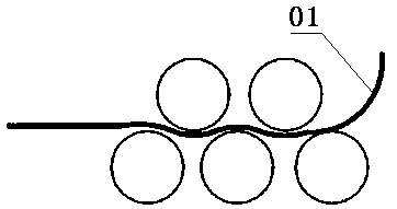 Uncoiler uncoiling operation method