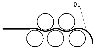 Uncoiler uncoiling operation method