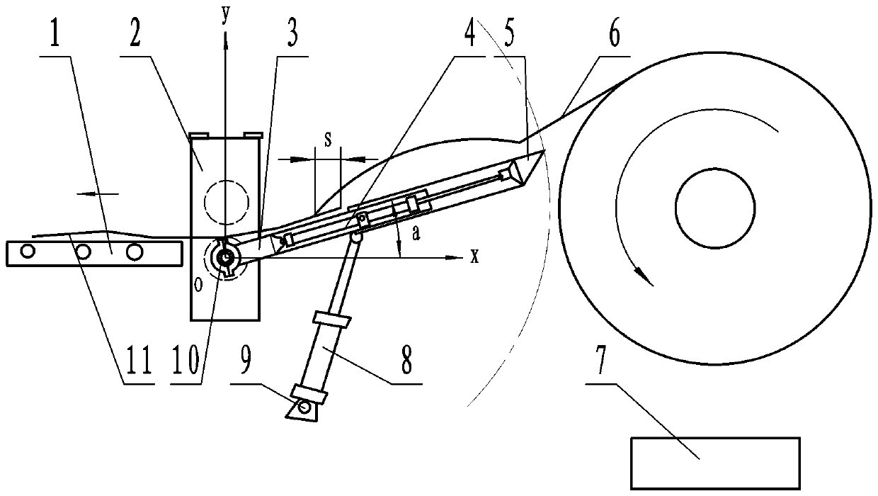 Uncoiler uncoiling operation method