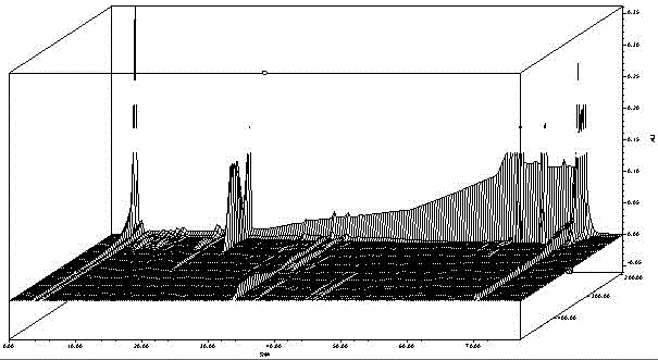 Crocetin salt injection and preparation process thereof