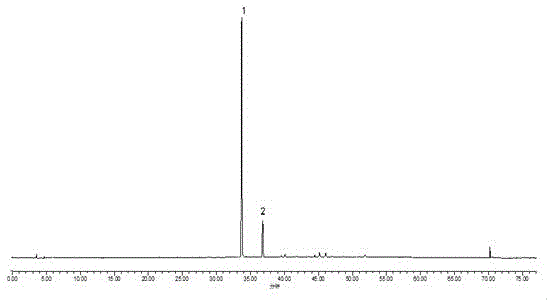 Crocetin salt injection and preparation process thereof