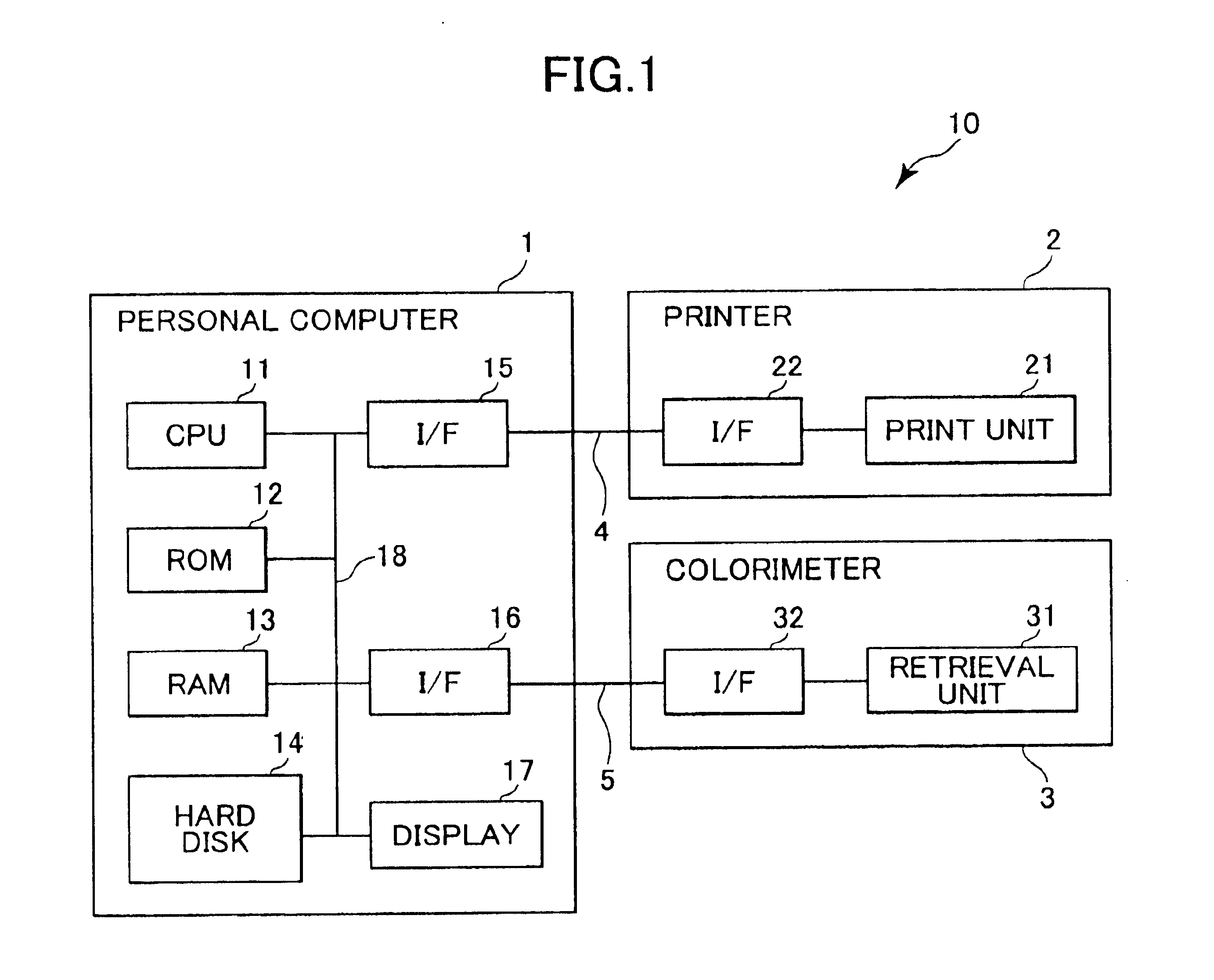 Calibration data setting device