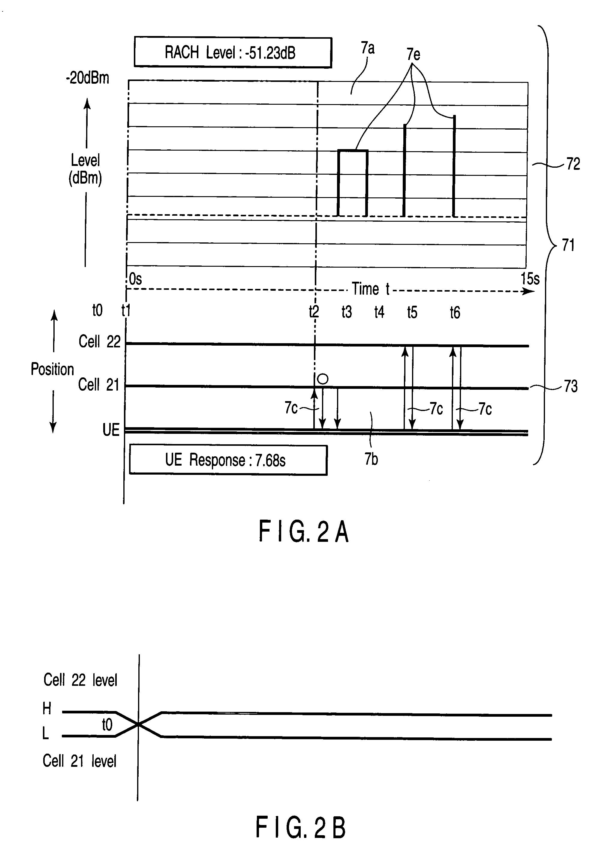 Mobile communication terminal test system capable of visually recognizing communication condition and response signal