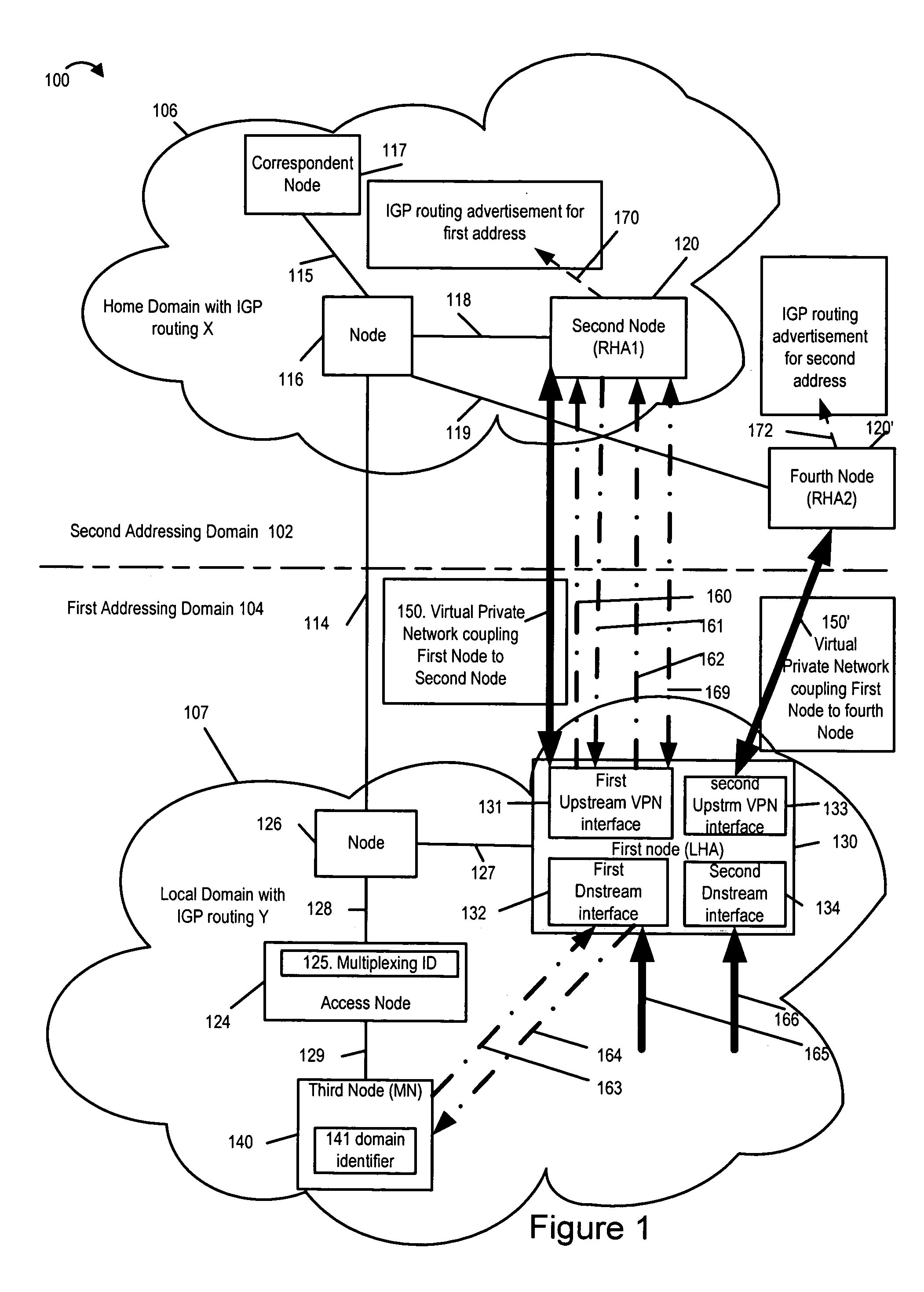 Methods and apparatus for efficient VPN server interface, address allocation, and signaling with a local addressing domain