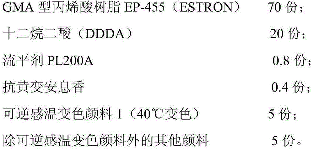 A reversible temperature-indicating powder coating and its preparation method and application method