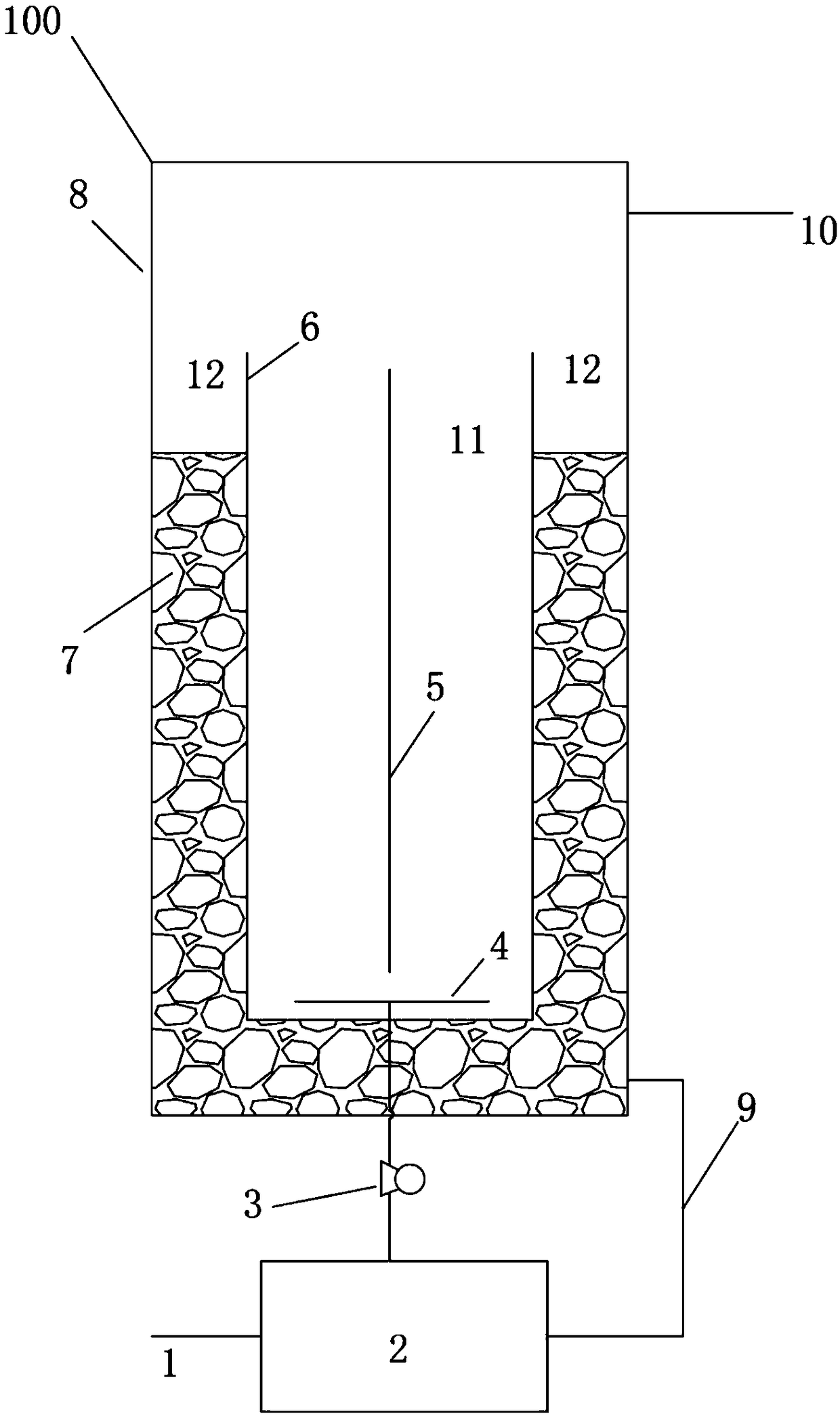 Internal circulation type electrocatalytic oxidation reactor and sewage purification treatment method