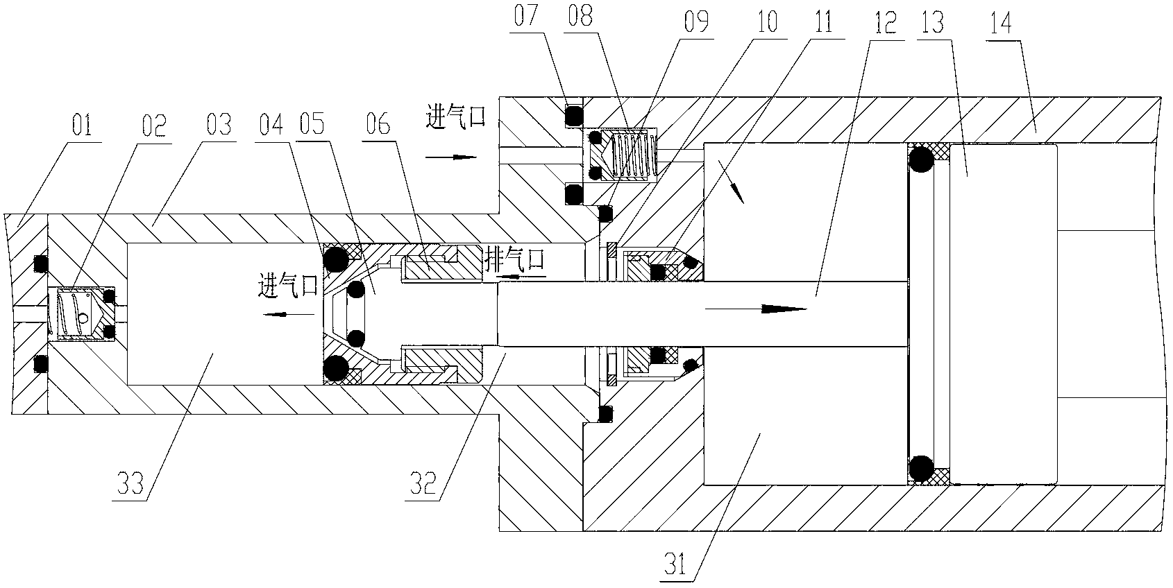 Coaxially homodromous gas pressurization mechanism and gas pressurization method