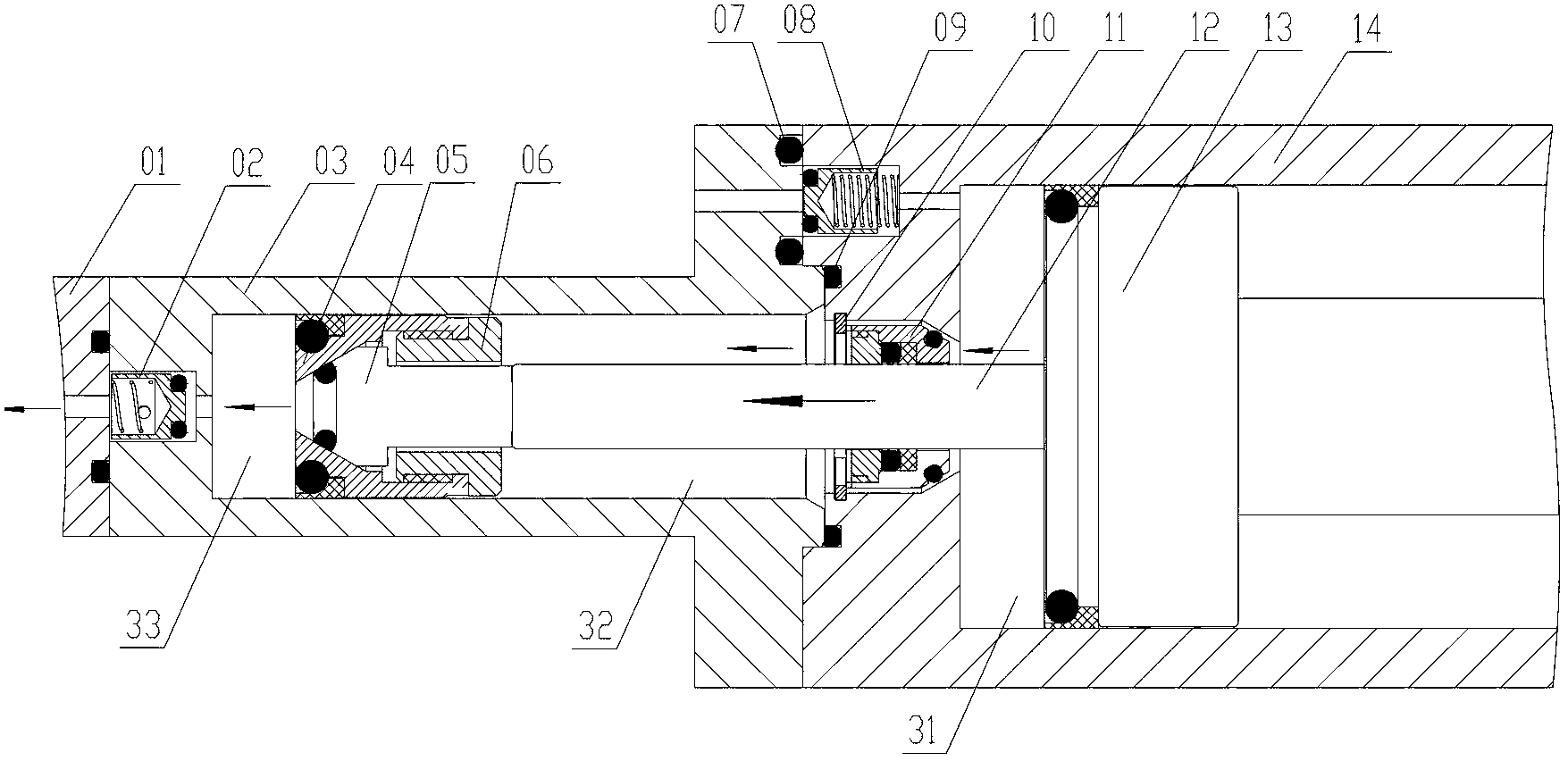 Coaxially homodromous gas pressurization mechanism and gas pressurization method