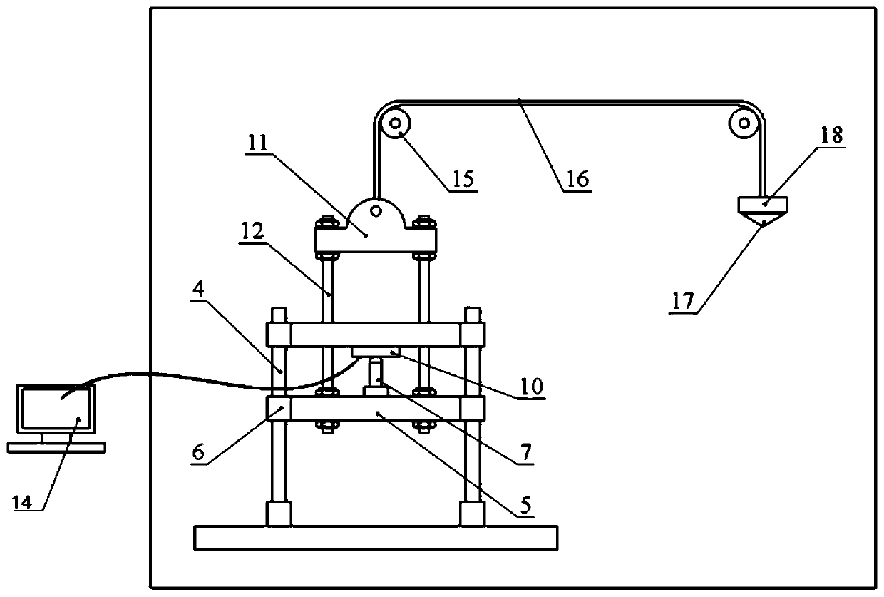 Pressure sensor calibration device and calibration method