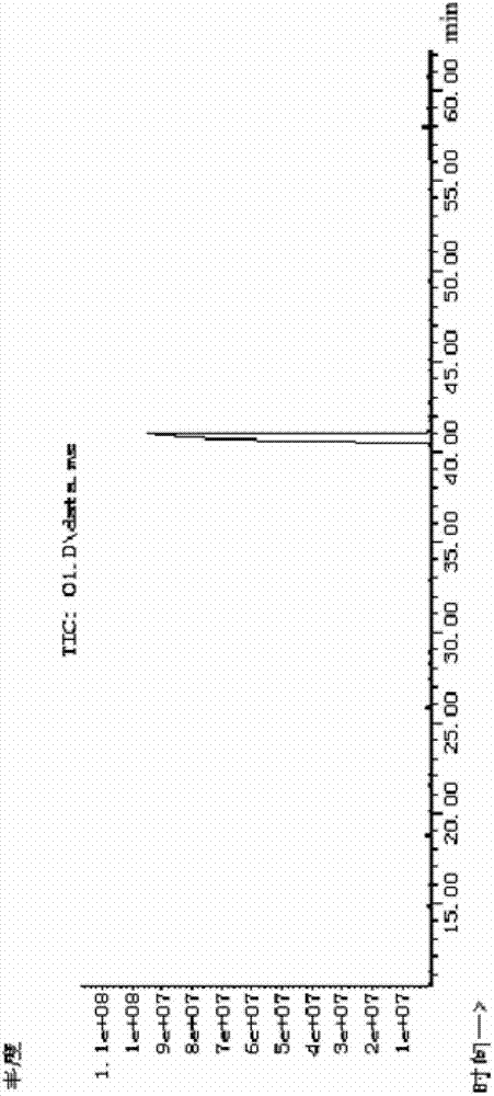 Method for separating alkaline scent ingredients from main stream smoke of cigarettes and application