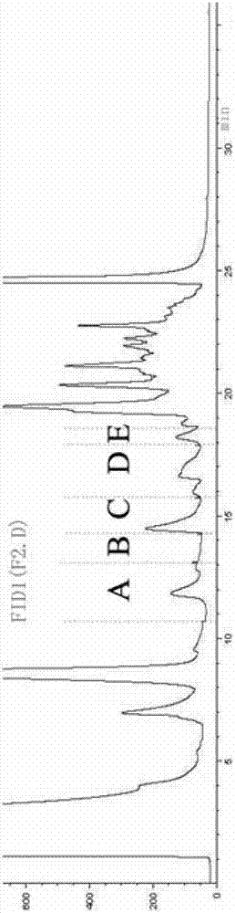 Method for separating alkaline scent ingredients from main stream smoke of cigarettes and application